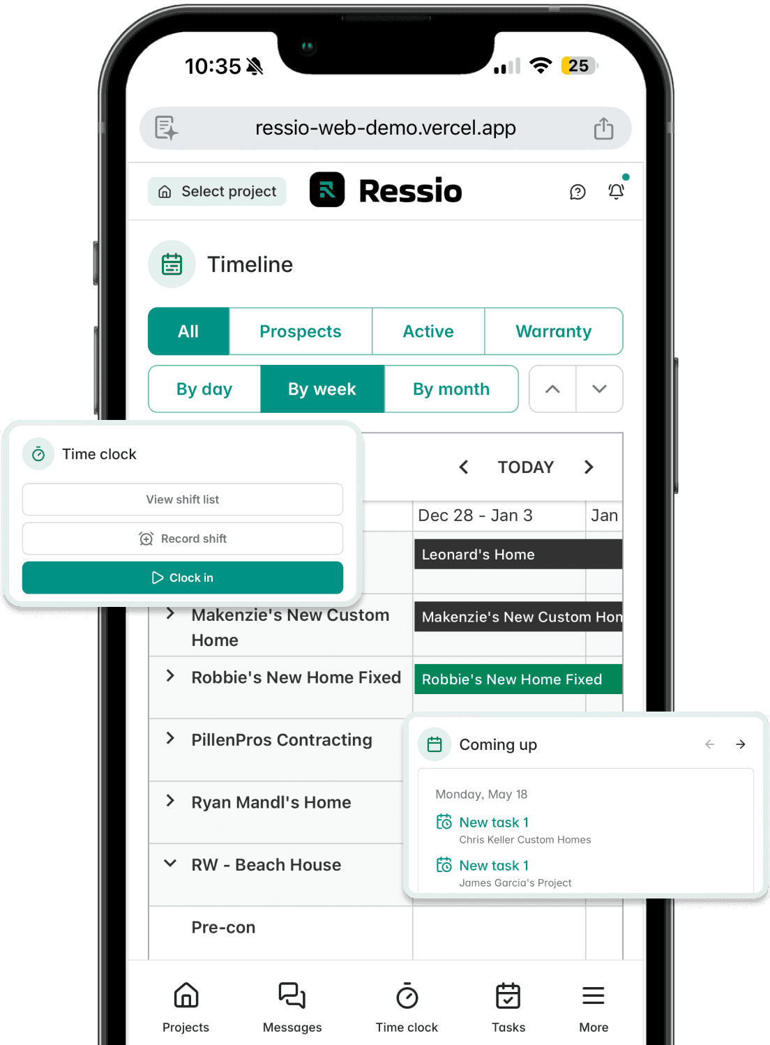 Ressio dashboard