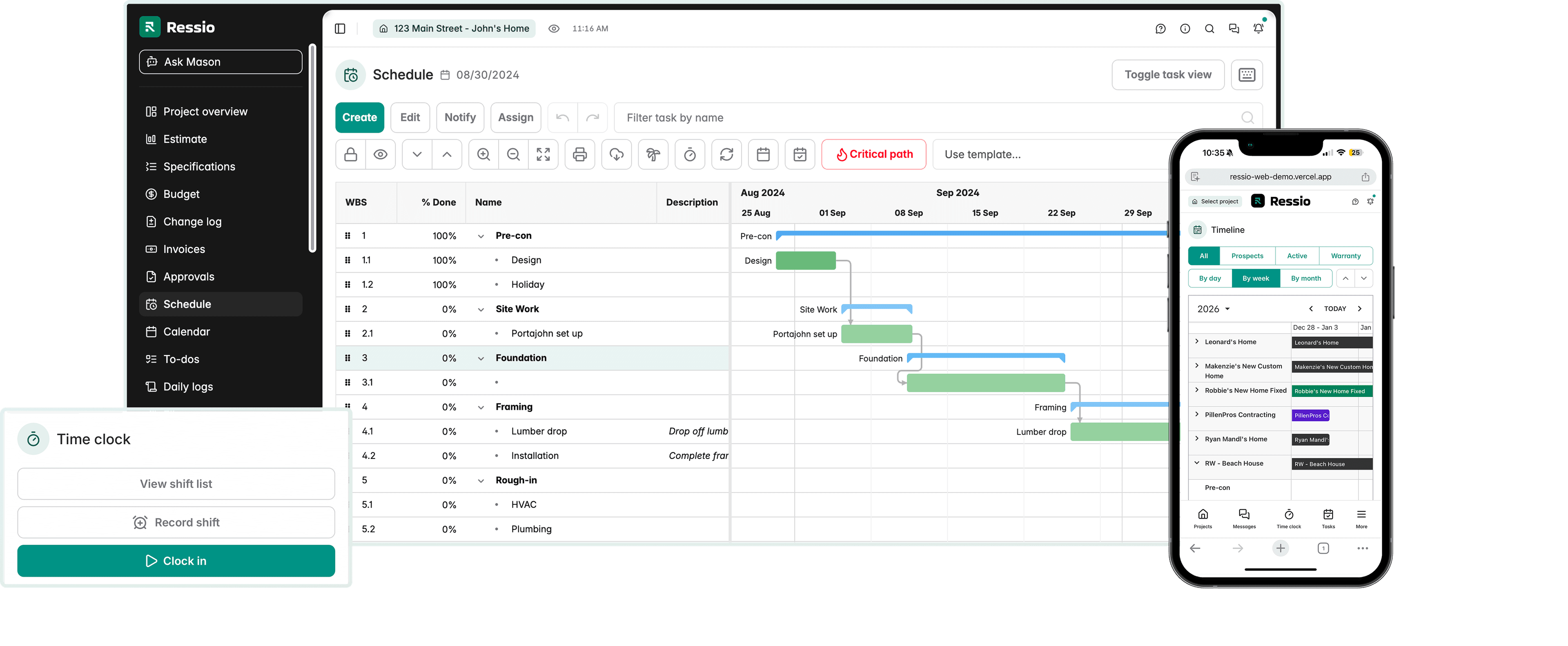 Ressio dashboard on laptop and mobile